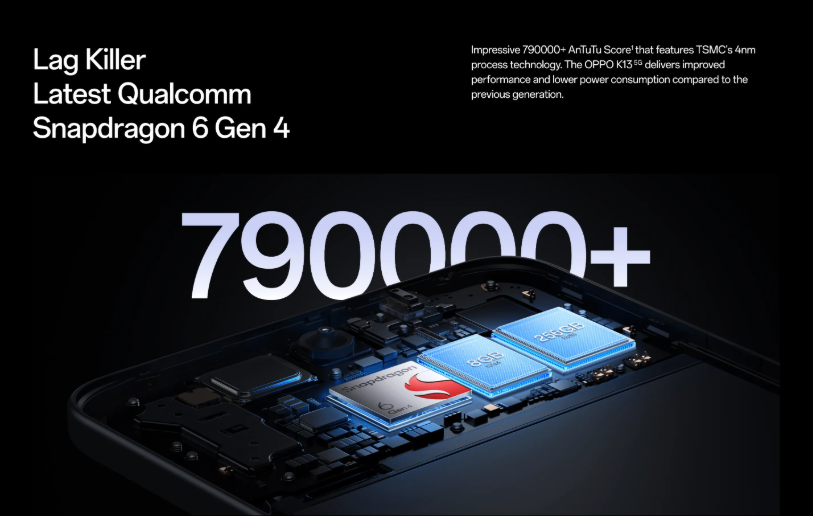 7000mAh Battery with 80W SUPERVOOC Charging