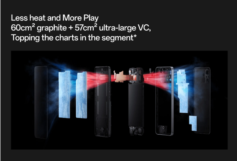 120Hz Super Bright OLED Display
