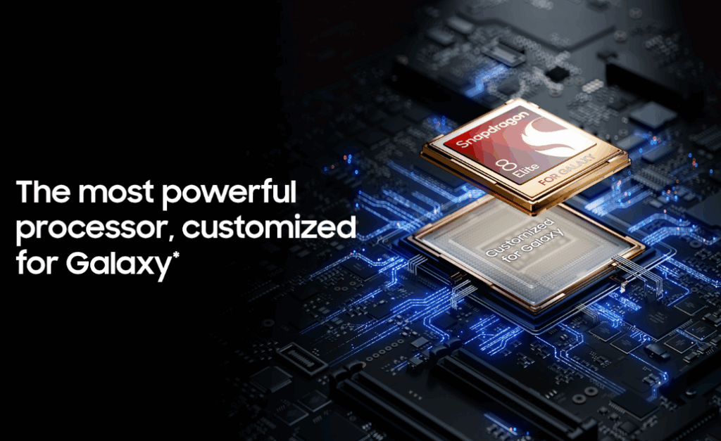 Powerful AI-Driven Processor