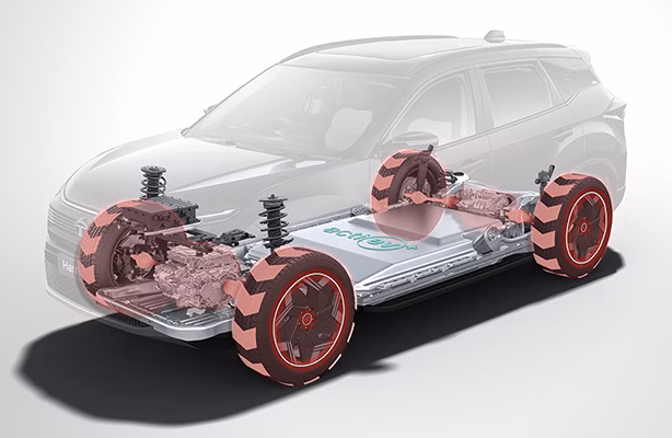 Safety and ADAS Features